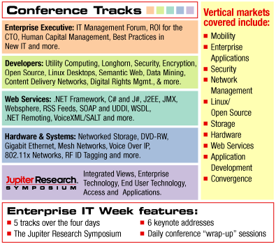 Conference Tracks